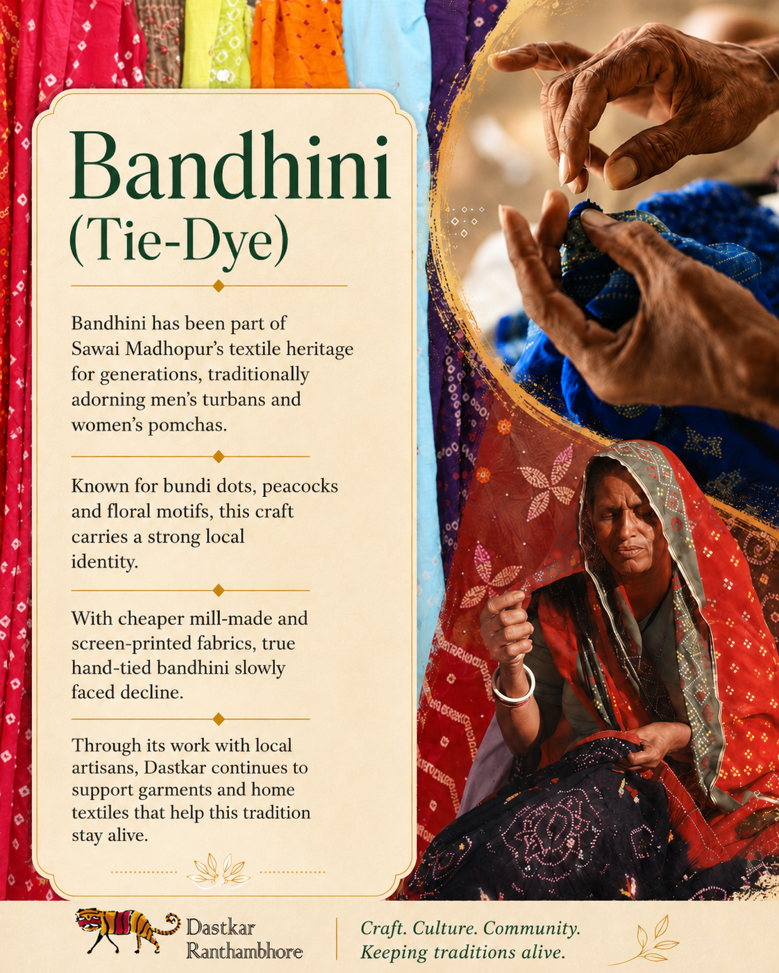 Bandhini (Tie-Dye) — Sawai Madhopur's textile heritage of bundi dots, peacocks and floral motifs.
