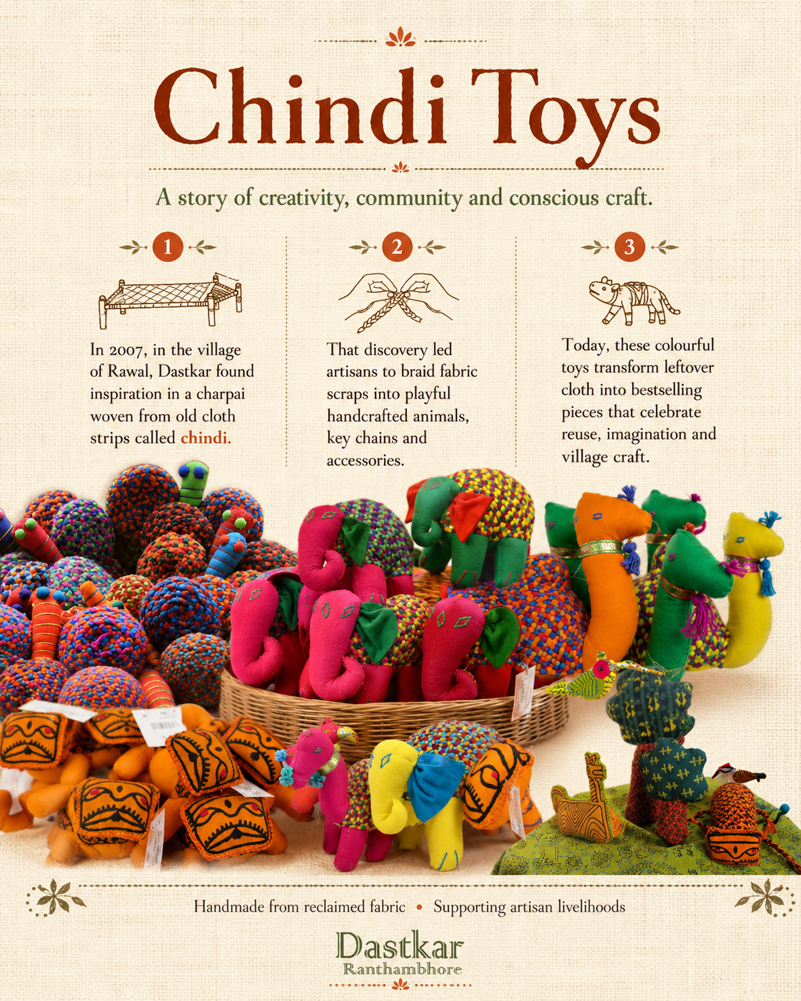Chindi Toys — a story of creativity, community and conscious craft, transforming leftover cloth scraps into braided handmade animals and accessories.